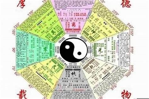 命中有天醫|八字有天医的人好吗？天医星在四柱是什么意思？